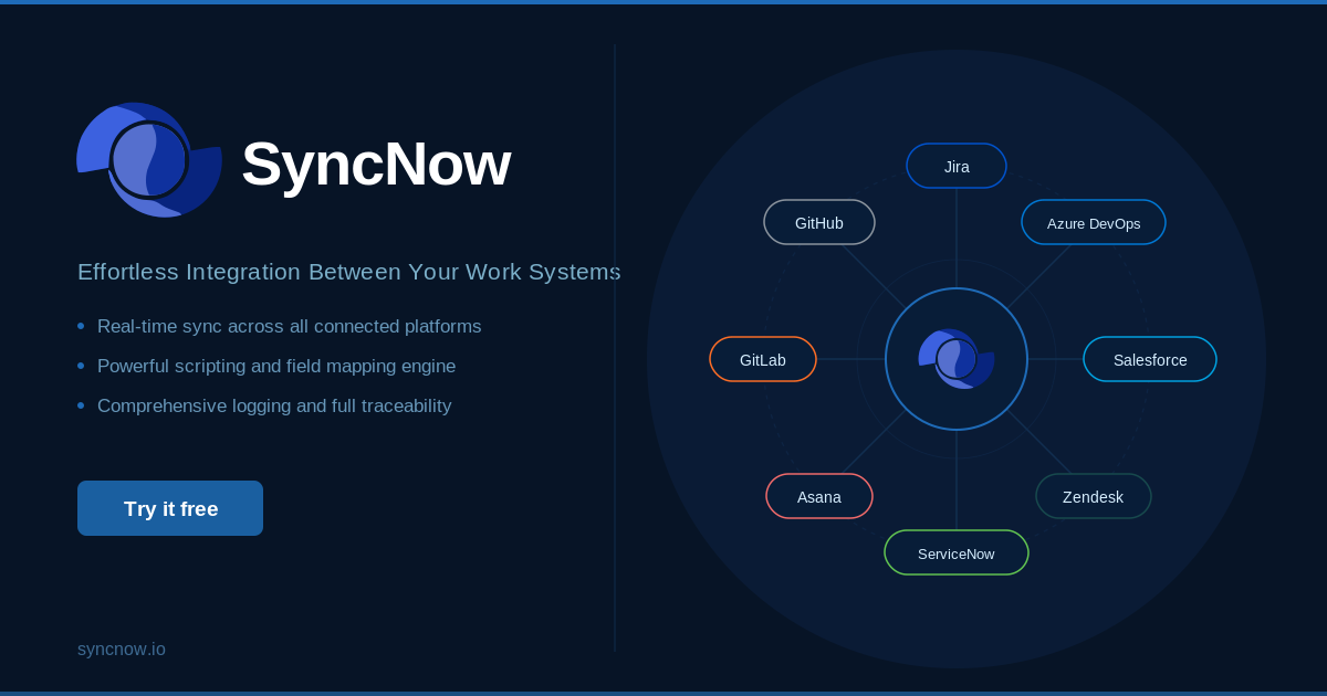 SyncNow | Effortless Integration