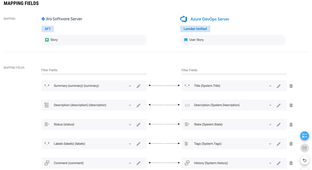 Jira-Azure Mapping